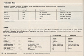 Technical data page from owner's manual